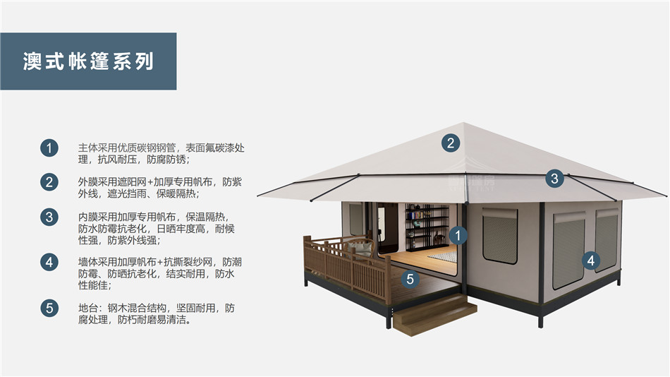 长沙县户外野奢帐篷></p><p>此外，生物荧光照明系统还为户外露营增添了一份别样的乐趣。在夜晚，你可以躺在帐篷里，仰望星空，欣赏着周围闪烁的荧光，仿佛置身于一个神秘的童话世界。孩子们会对这神奇的光芒充满好奇，围绕着帐篷嬉戏玩耍，感受大自然赋予的独特魅力。这种独特的体验，将成为你与家人、朋友之间珍贵的回忆，让户外露营变得更加难忘。</p><p>对于追求高品质户外生活的人们来说，生物荧光照明系统的户外野奢帐篷无疑是一个绝佳的选择。它不仅提供了舒适的住宿环境，还为你带来了与自然亲密接触的独特机会。在这个快节奏的时代，让我们放慢脚步，走进大自然，感受生物荧光照明系统带来的奇妙夜晚，开启一场别样的户外野奢之旅。</p><p>随着技术的不断进步，相信生物荧光照明系统将会在未来的户外领域得到更广泛的应用。它将为更多的人带来独特的户外体验，让我们在享受自然的同时，也能领略到科技与自然相结合的无限魅力。让我们一起期待这个充满奇幻光芒的未来户外世界，迎接更多惊喜与美好的到来。</p>    </article>
    <span class=